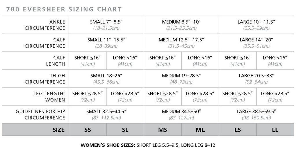 20-30 mmHg Eversheer Pantyhose P527727