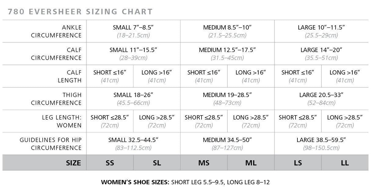 20-30 mmHg Eversheer Pantyhose P527727