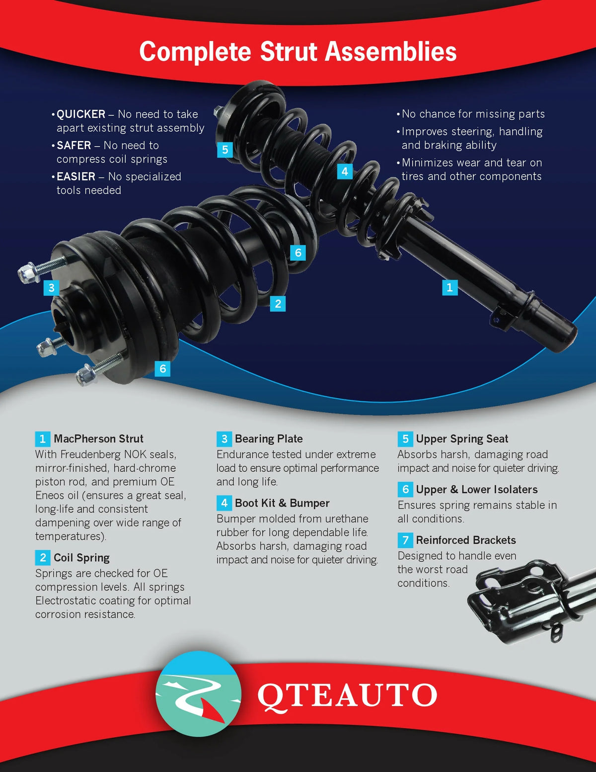 Pair of 2 Rear Quick Complete Strut-Coil Spring For Subaru Impreza K902239
