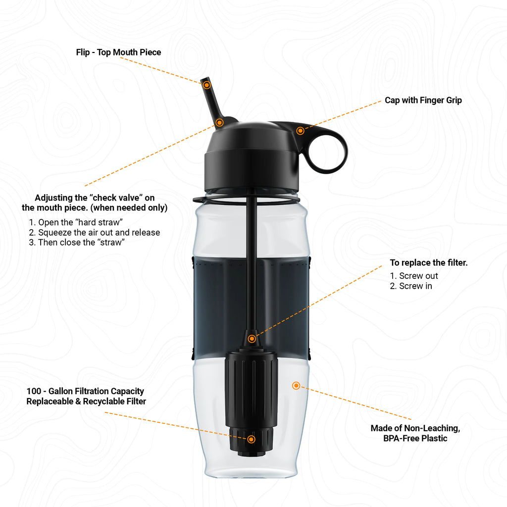 White Alkaline Water Filter Bottle K9318