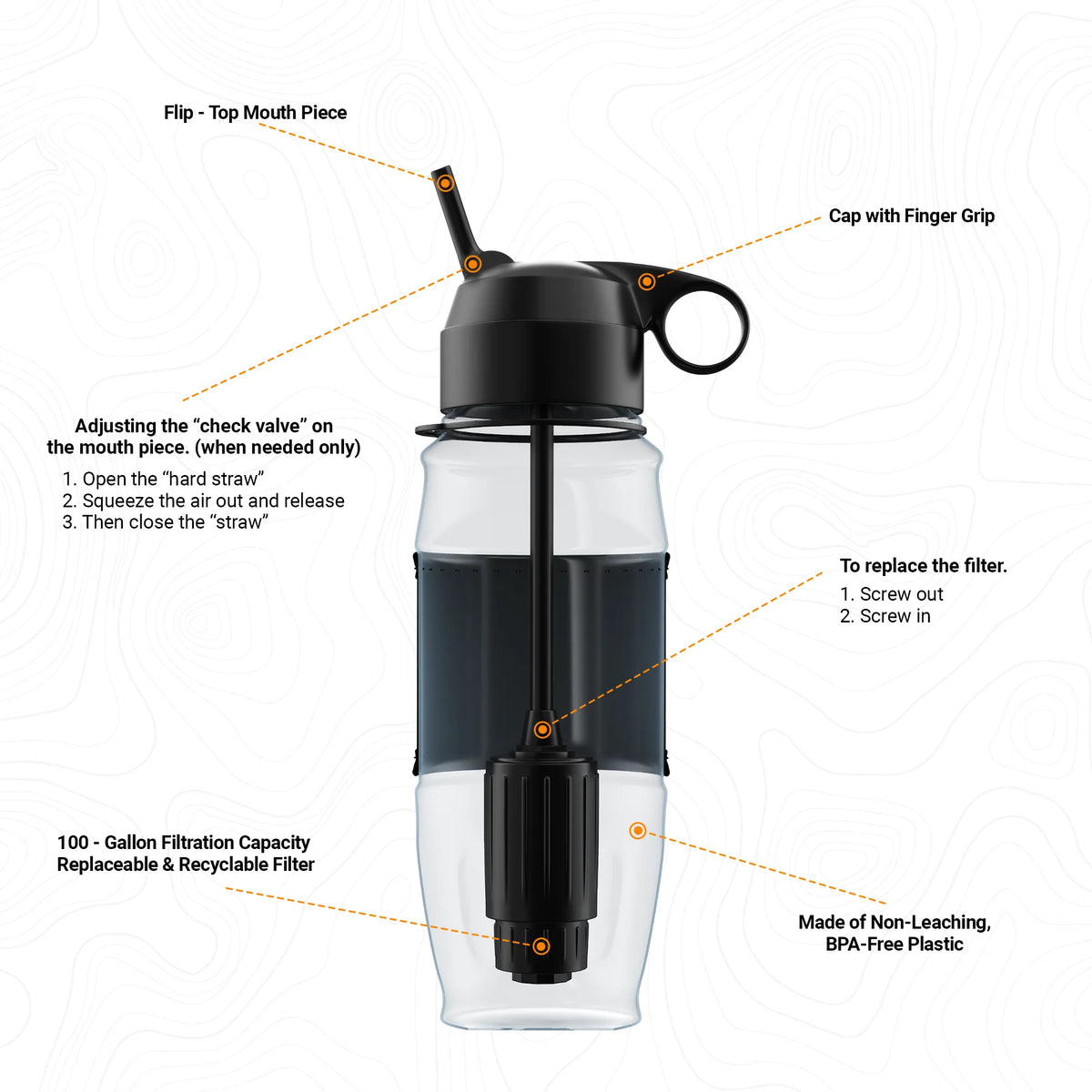 White Alkaline Water Filter Bottle K9318