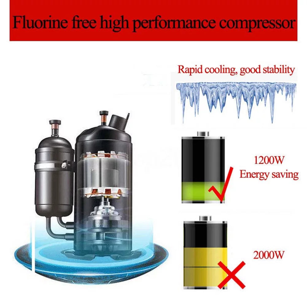 3 Flavor Soft Serve Ice Cream Machine 1400W E159365