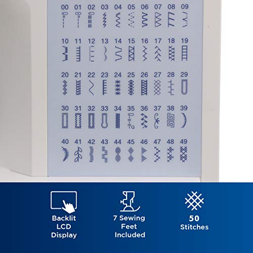 Computerized Sewing Machine with 60 Built-in Stitches B8117