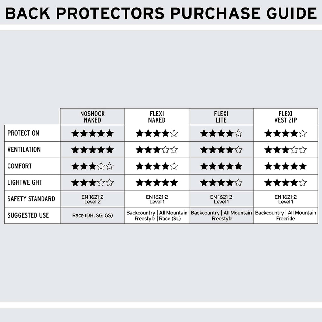 Shred Flexi Back Protector T21592