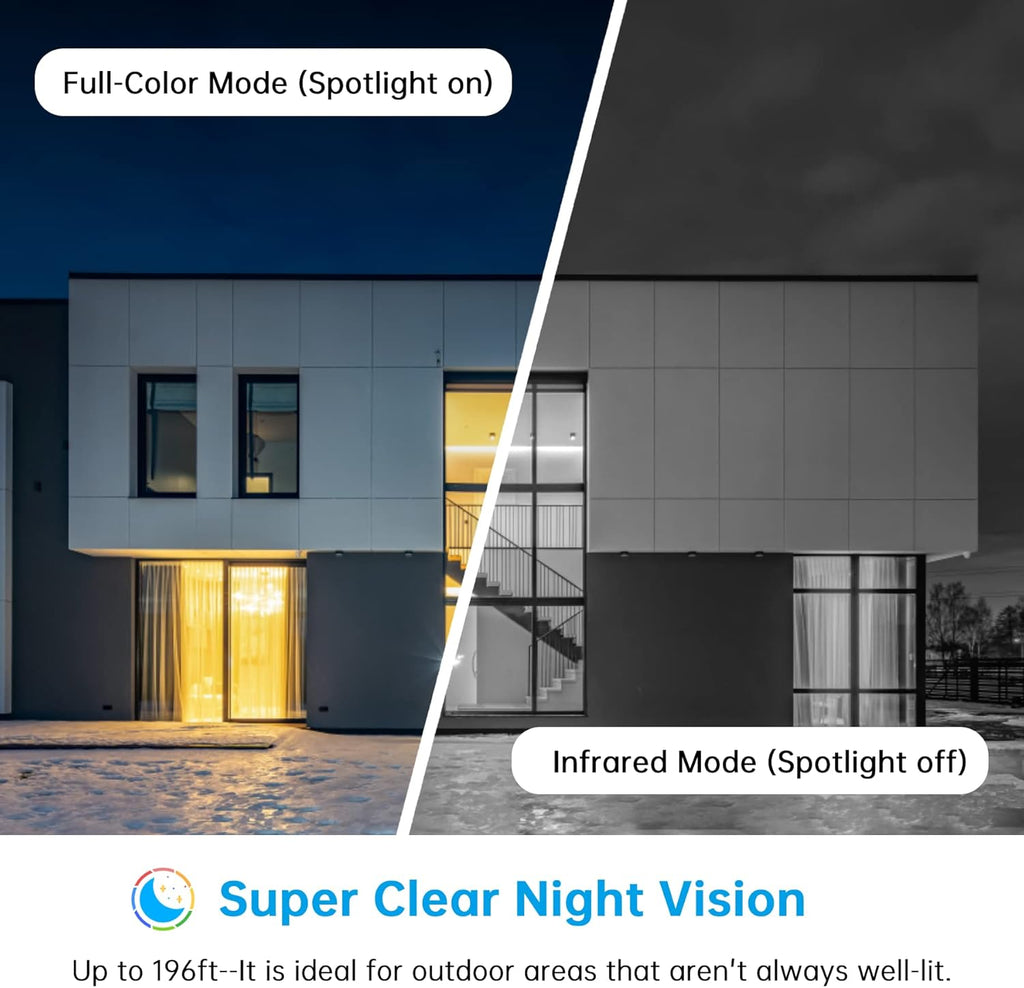 5MP WiFi Wireless Spotlight Camera with 5X Optical Zoom O63979