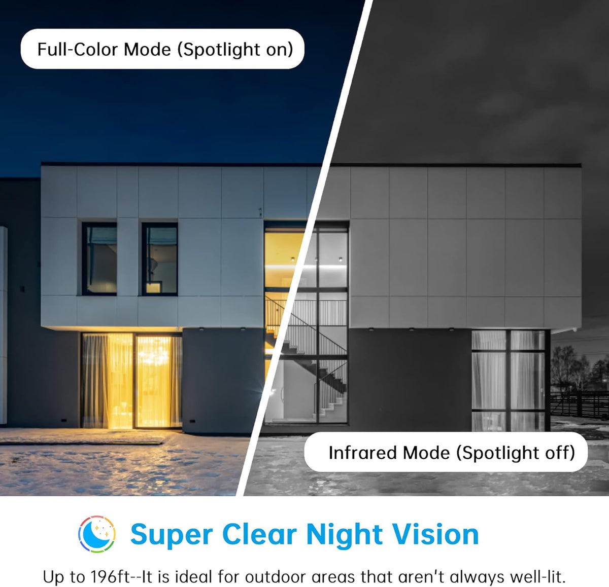 5MP WiFi Wireless Spotlight Camera with 5X Optical Zoom O63979