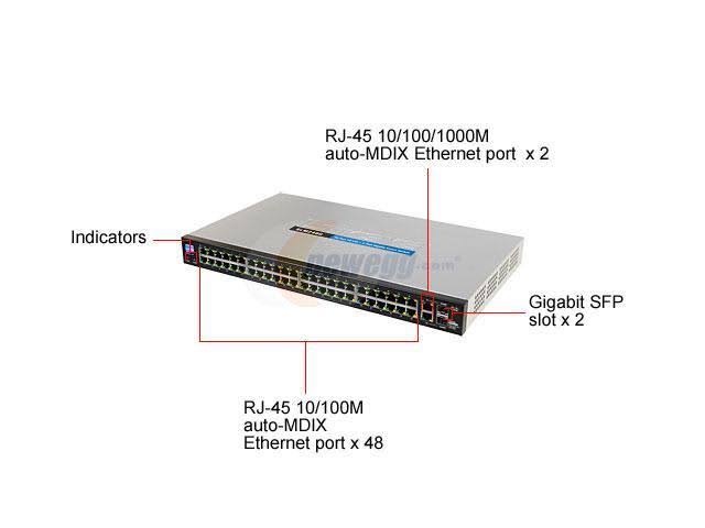 48-Port 10/100 + 2-Port Gigabit Smart Switch W1804