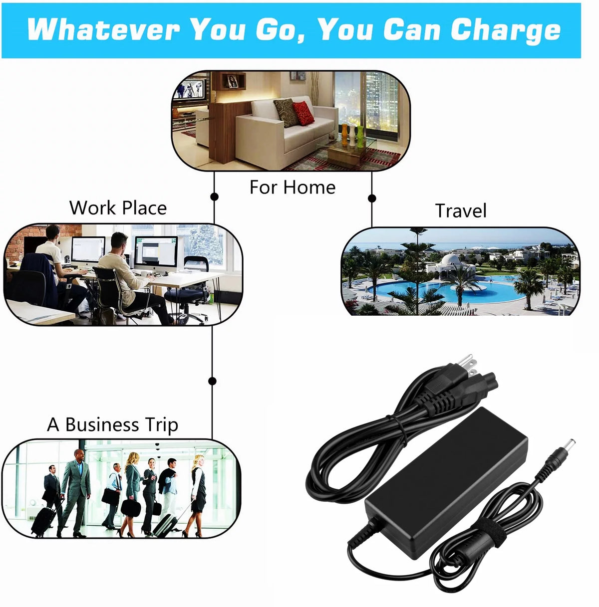 Compatible AC Adapter Replacement DC Power Supply Cord Charger PSU F77190