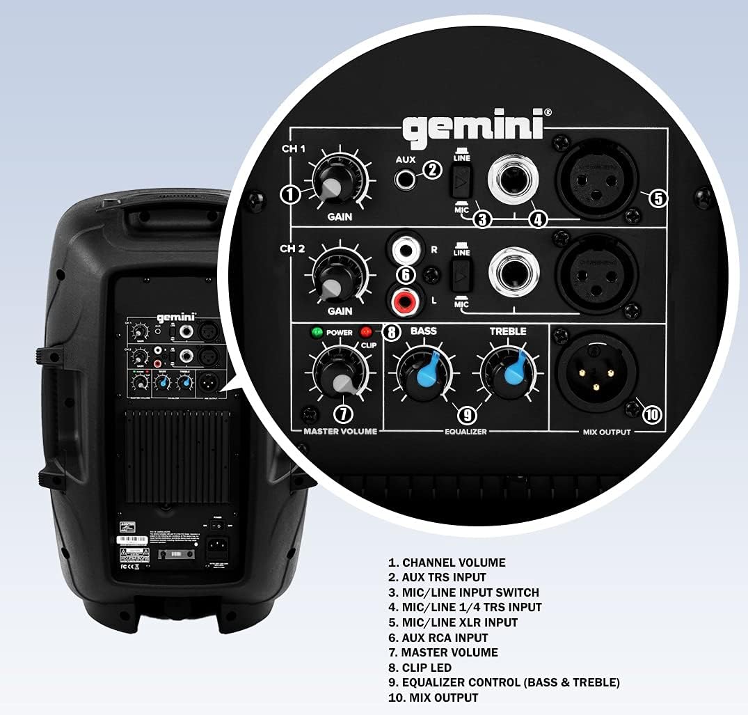 15 Inch 2000W 2-Channel PA DJ Monitor Speakers R7299