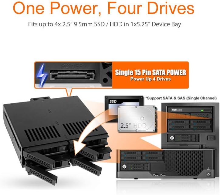 2 x 2.5 SAS/SATA HDD/SSD Mobile Rack for 3.5" Bay V4022