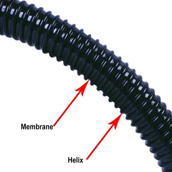 Black Non Kink Pet Supplies O141