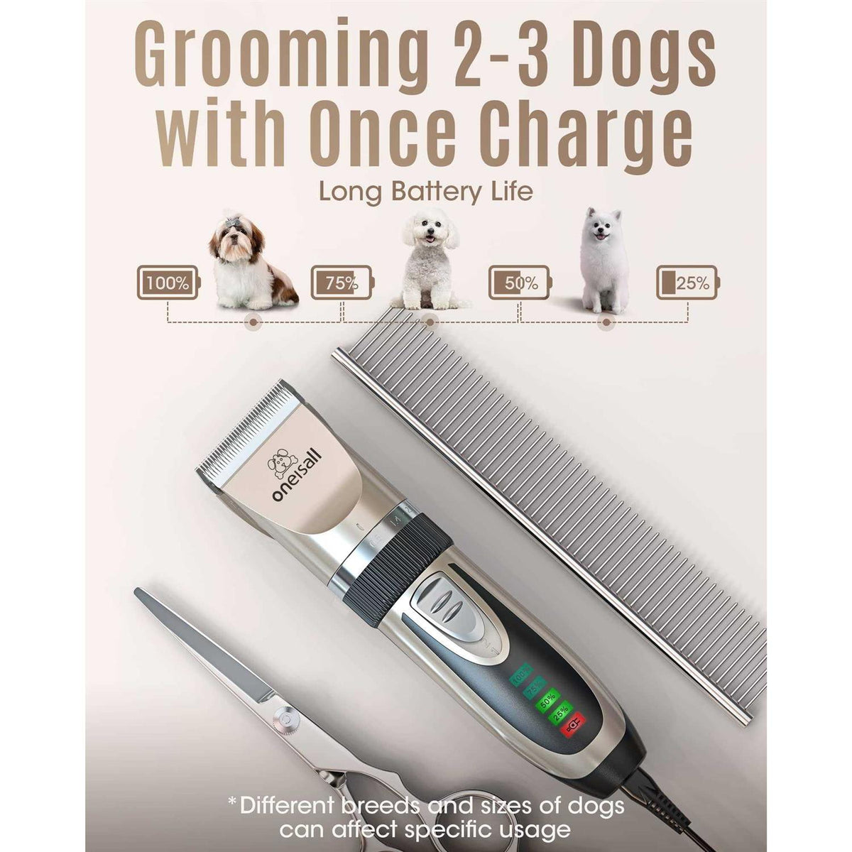 Low Noise 2-Speed Rechargeable Cordless Dog Clippers N426