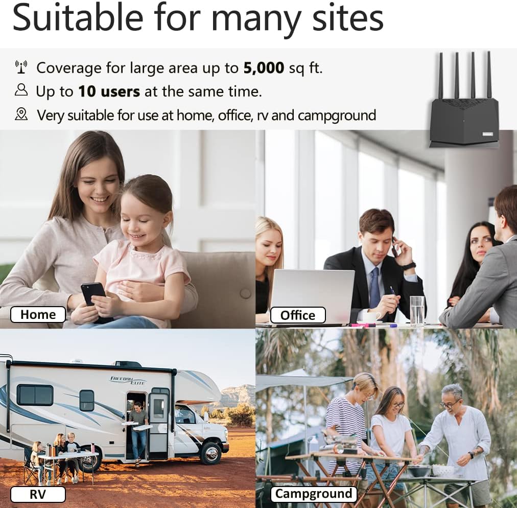 Cell Phone Signal Booster Kit, Up to 5,000 sq ft, 2G/3G/4G/5G LTE L28859