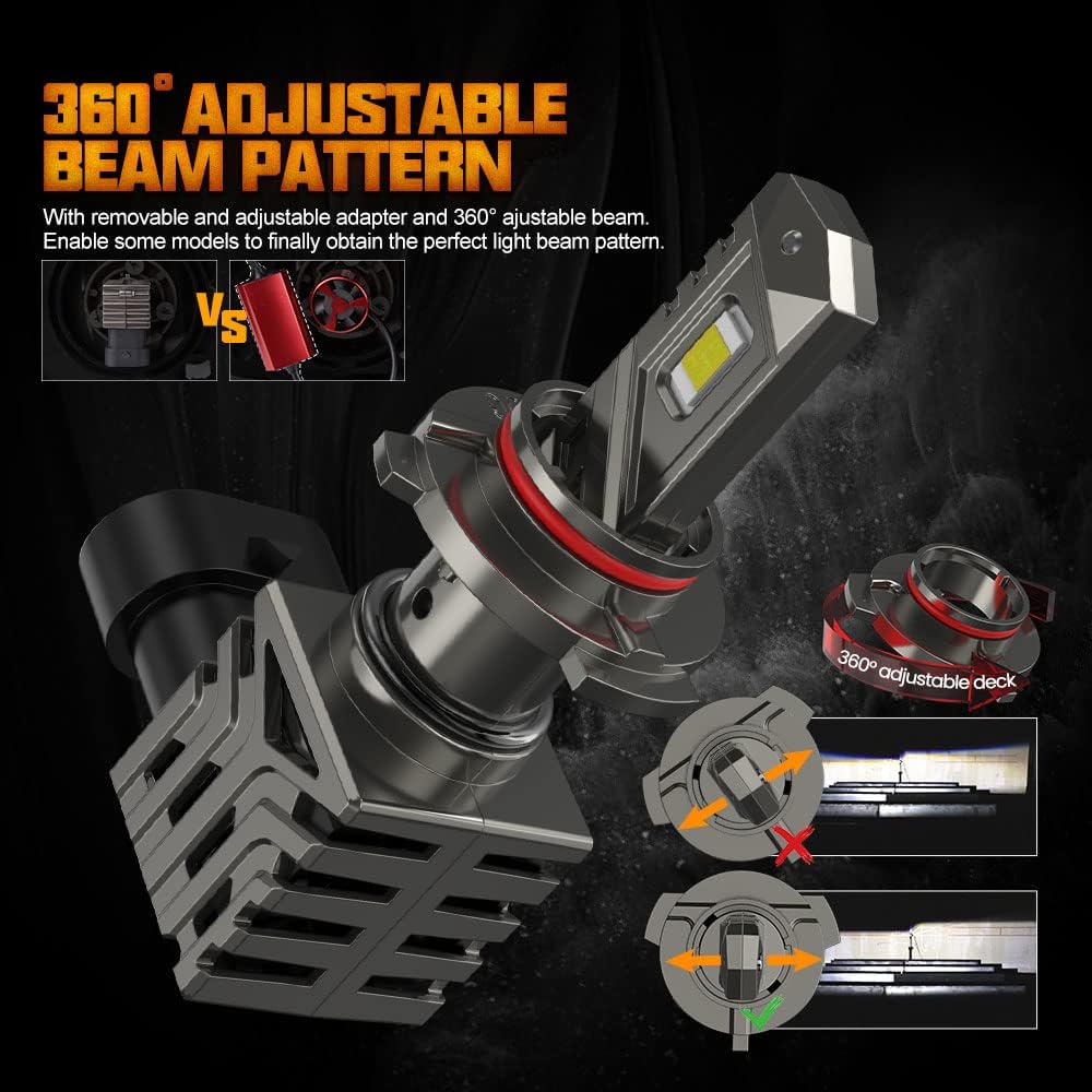HB3 LED Headlight Bulbs 20000LM 110W 6000K Pack of 2 S3150