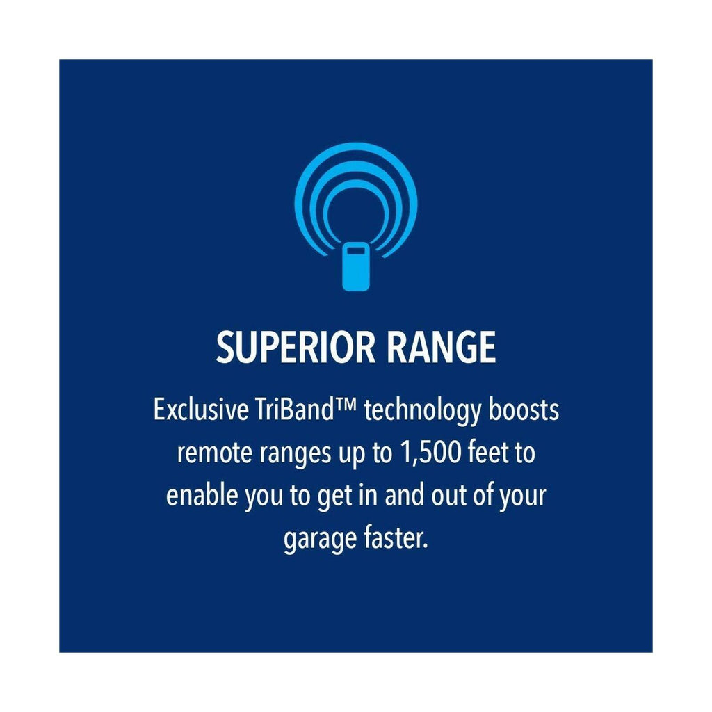 Chain Drive Garage Door Opener X222949