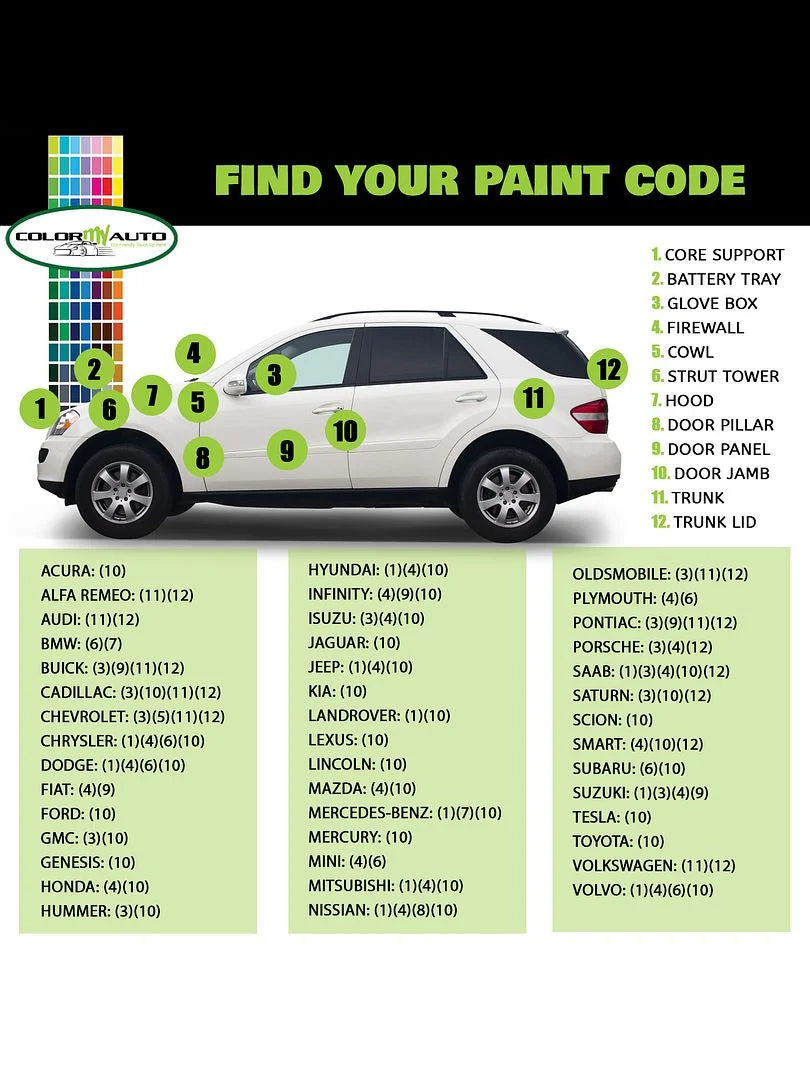Base Coat & Clear Coat N8283