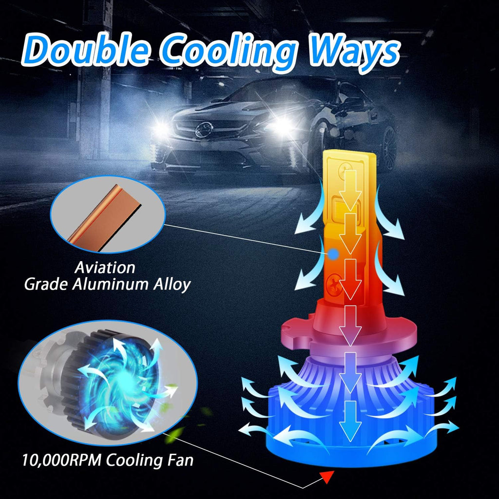 D2S D2R LED Headlight Bulb 6000K 35W Conversion Kit, 1 Pair Pack of 2 A194
