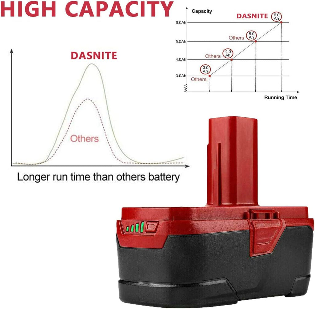 2Pack 6.0Ah Lithium-ion Replacement Battery for Craftsman 19.2 Volt Cordless Power Tool Batteries W25744