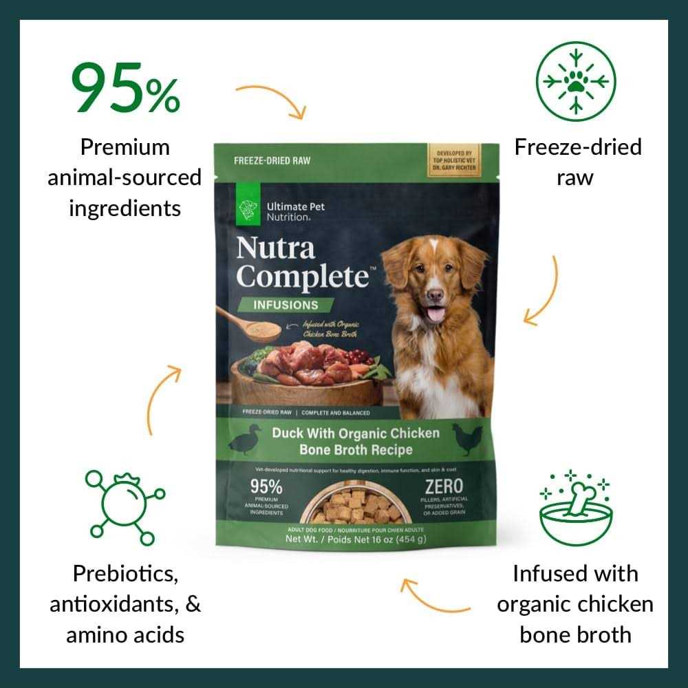 Freeze Dried Dog Food I709336