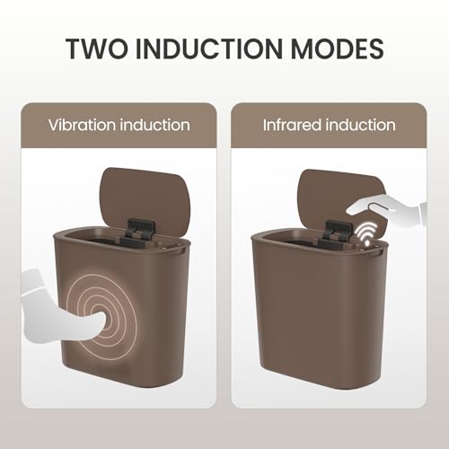 Automatic Motion Sensor 2.6 Gallon Touchless Trash Can White U602981