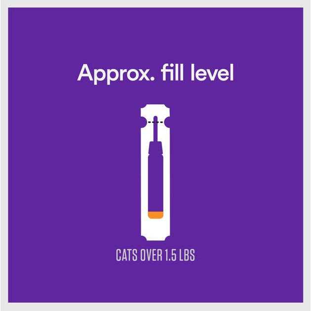 Flea & Tick Spot Treatment for Cats L94495