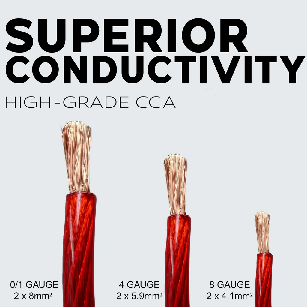 1/0Ga 25ft Red Translucent Power Ground Electrical Auto Wire Y162