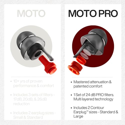 Reusable Motorcycle Earplugs with High Fidelity Filter U711795