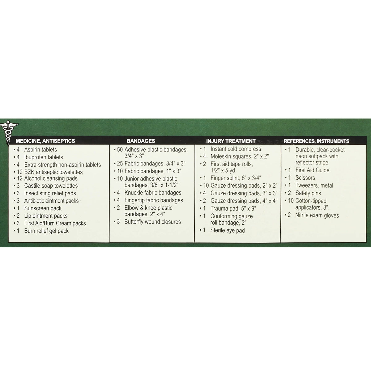 Outdoor First Aid Kit 205 Pieces R112