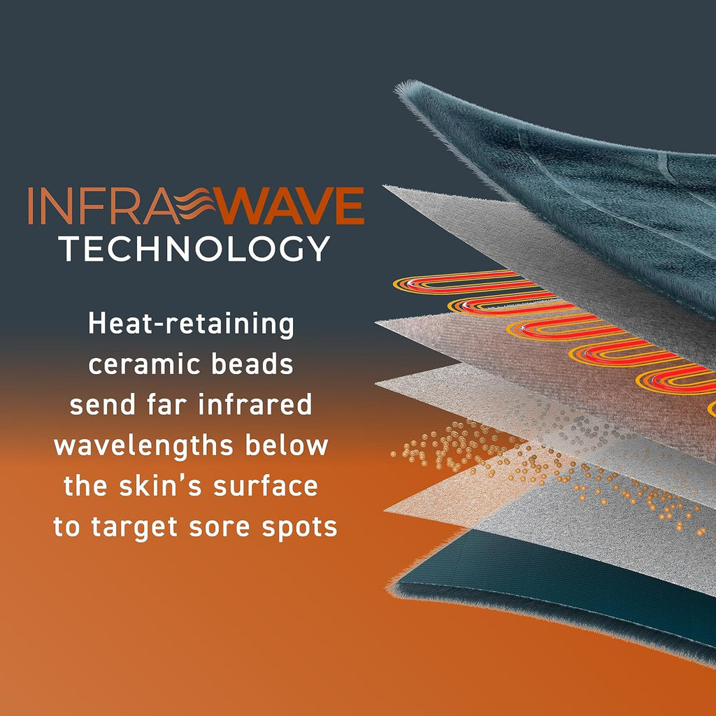 Oversized Far Infrared Heating Pad T534478