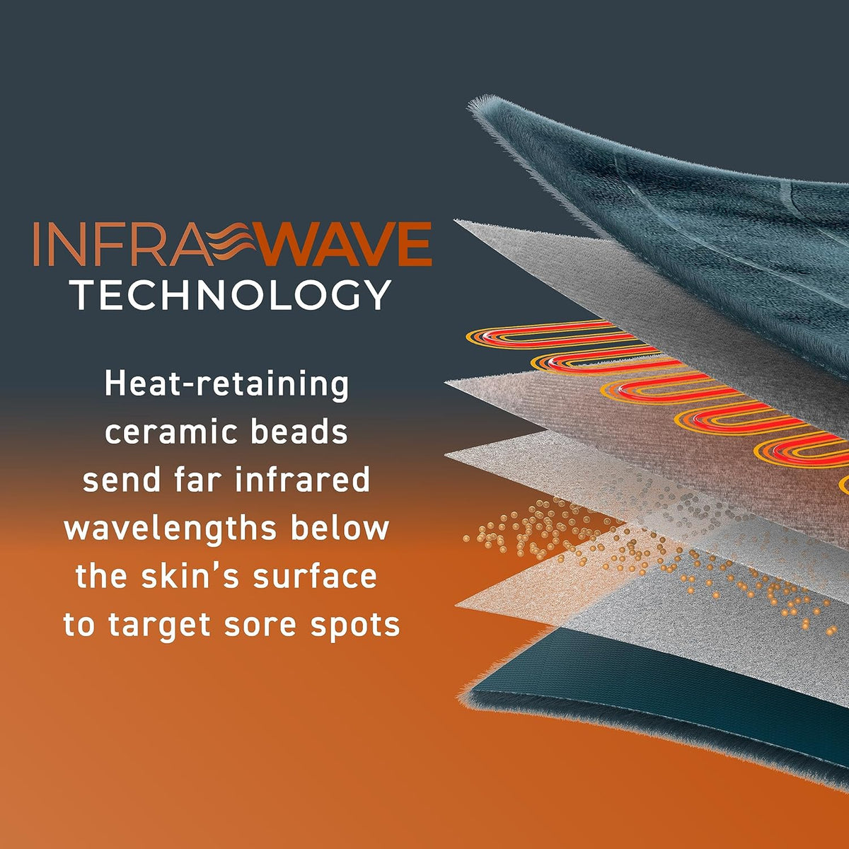 Oversized Far Infrared Heating Pad T534478