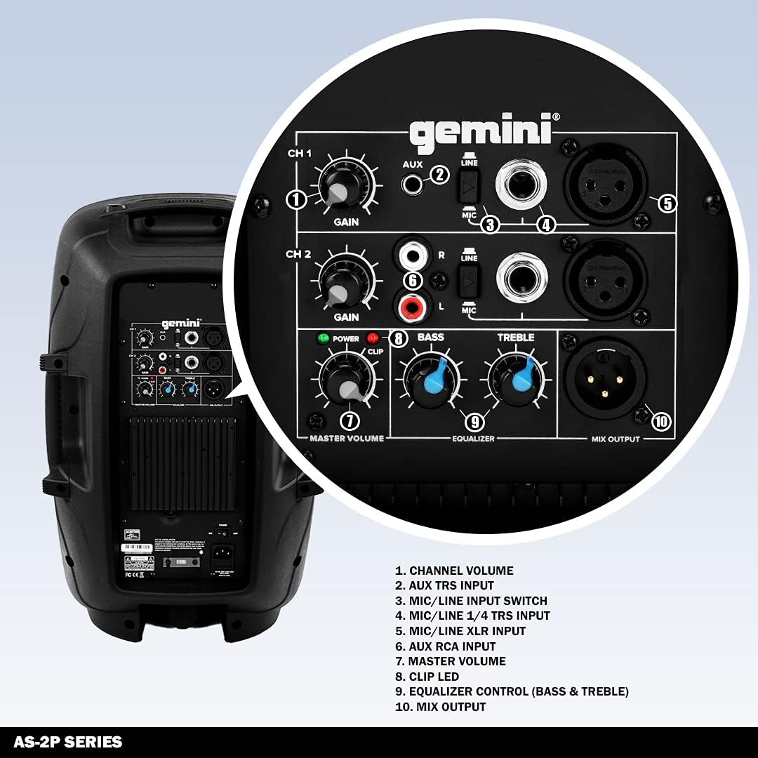15 Inch 2000W 2-Channel PA DJ Monitor Speakers R7299