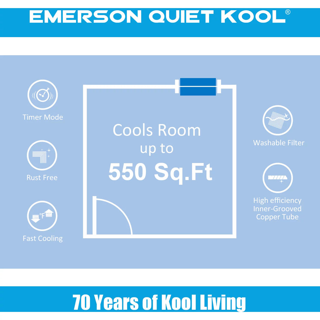 12,000 BTU 115-Volt Through-the-Wall Air Conditioner with Remote, White N81721