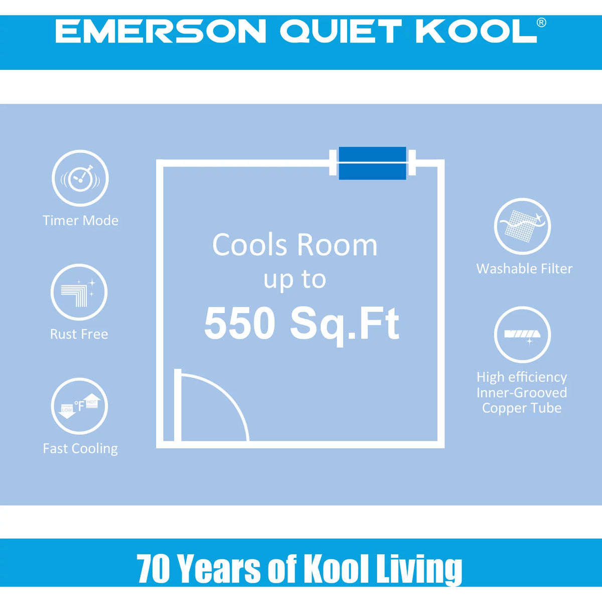 12,000 BTU 115-Volt Through-the-Wall Air Conditioner with Remote, White N81721