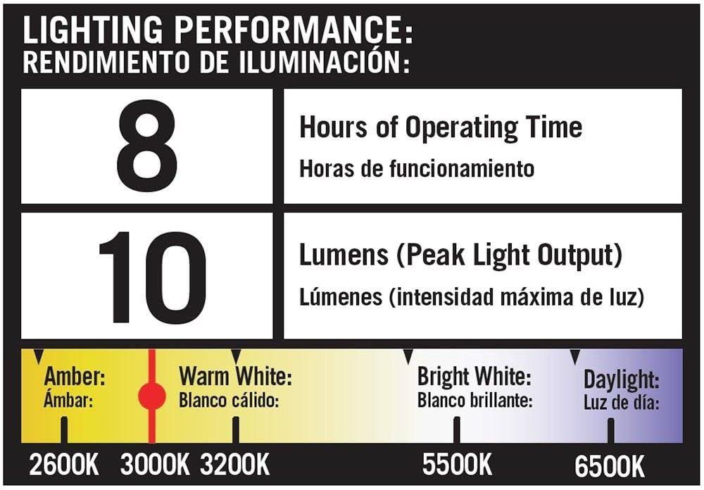 Black LED 3000K Landscape Path Light 10-Pack J58069