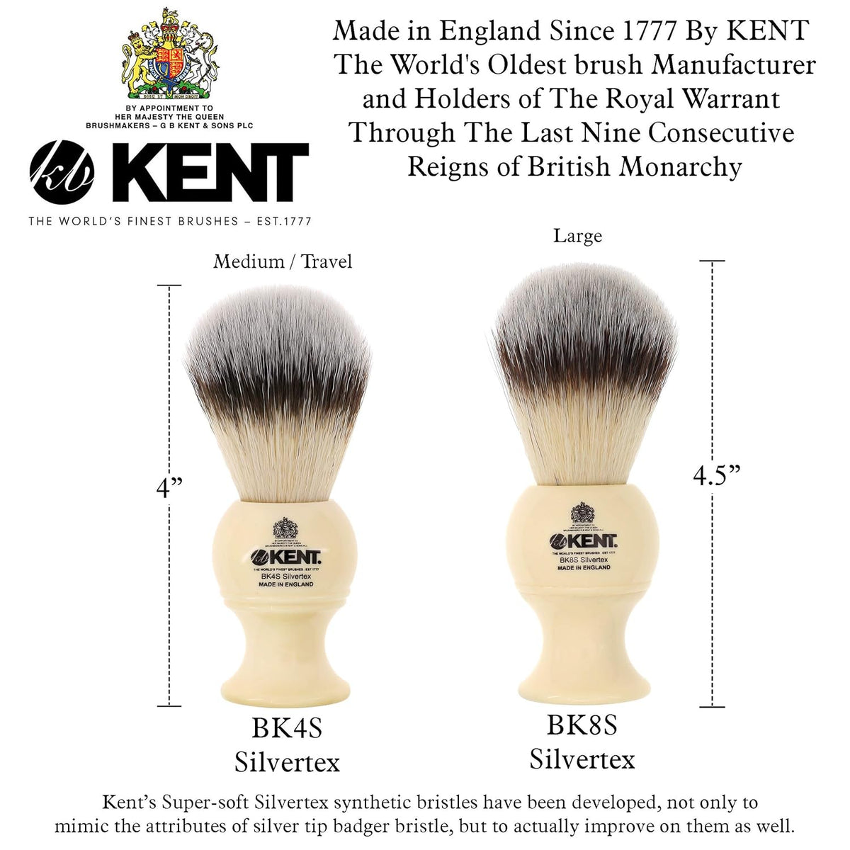Shaving Brush with Synthetic Bristles and Resin Handle, Pack of 2 Q869