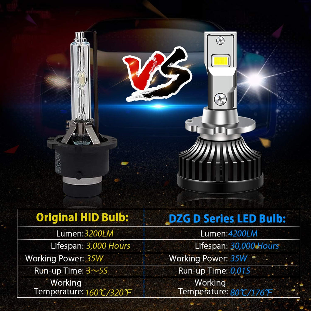 D2S D2R LED Headlight Bulb 6000K 35W Conversion Kit, 1 Pair Pack of 2 A194