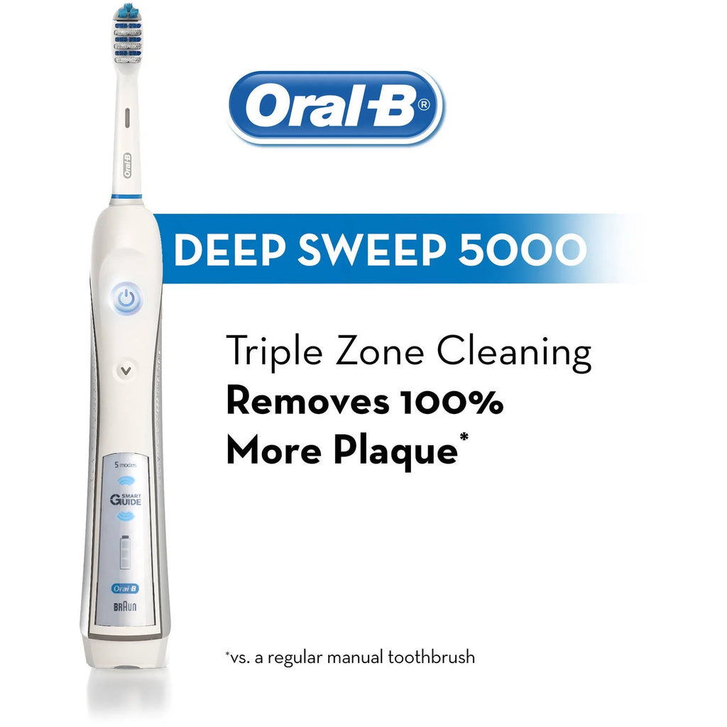 Rechargeable Electric Toothbrush P81424