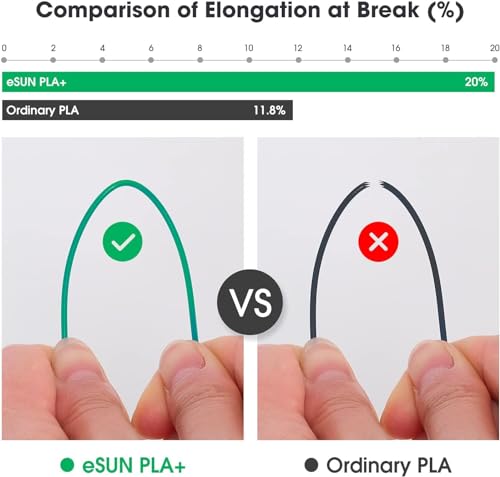PLA+ 1.75mm 3D Printer Filament 3KG Spool Blue E31529
