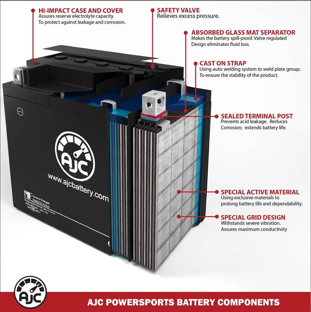 Ski-Doo Snowmobile Replacement Battery N512057