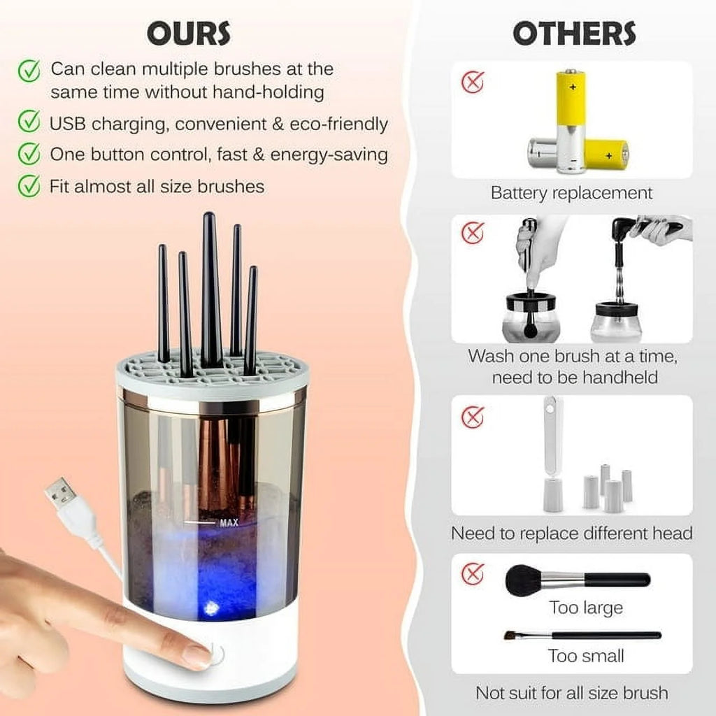 Electric Makeup Brush Cleaner Q509356