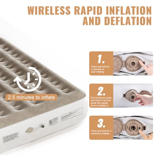 Queen Air Mattress with Built in Pump, 18" I134819