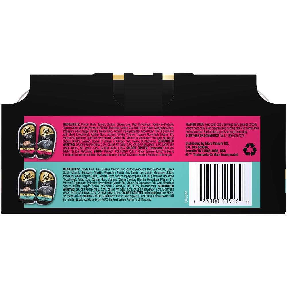 Cuts in Gravy Pet Supplies O204260