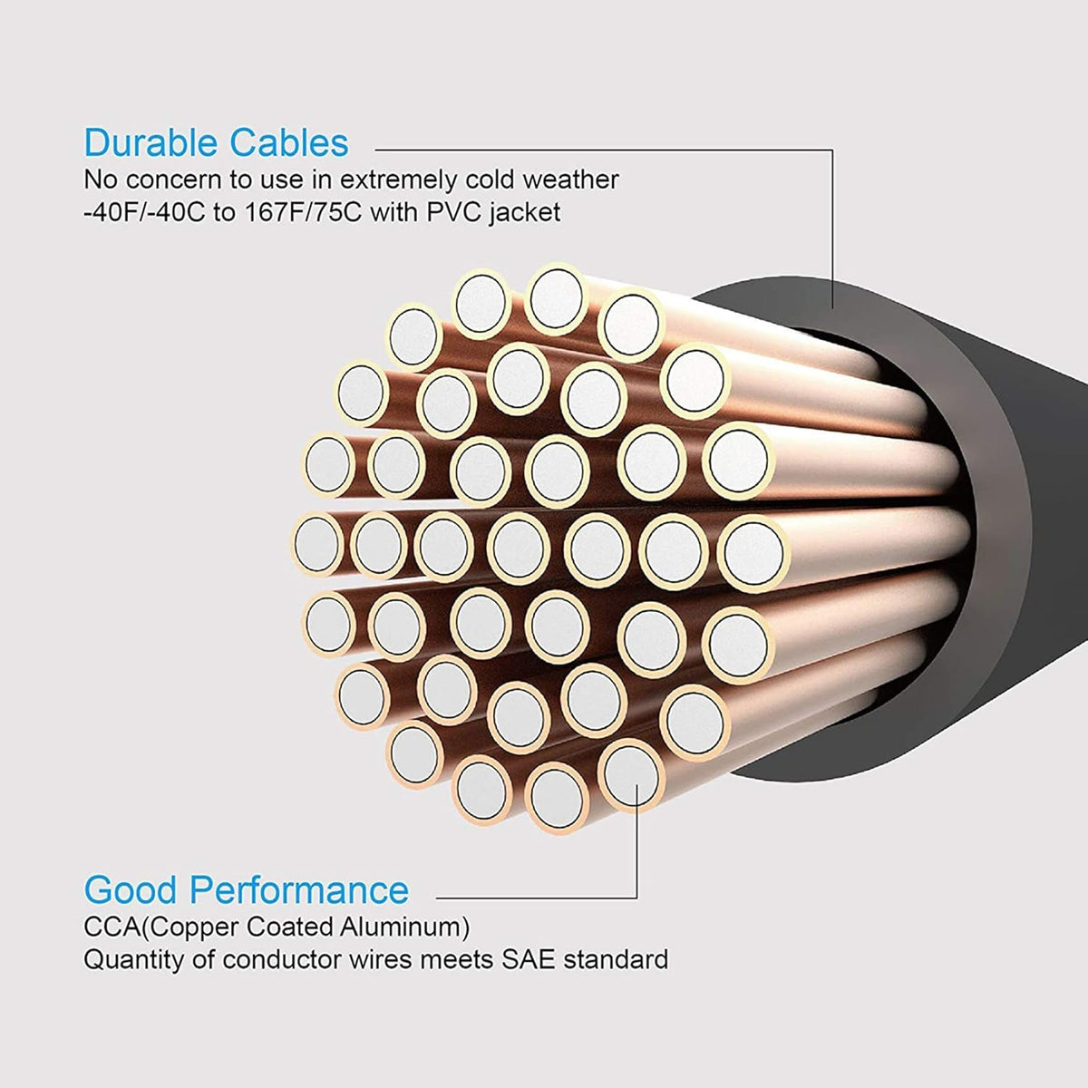 1-Gauge 25-FT 700Amp Heavy Duty Jumper Cables with Carry Bag N639