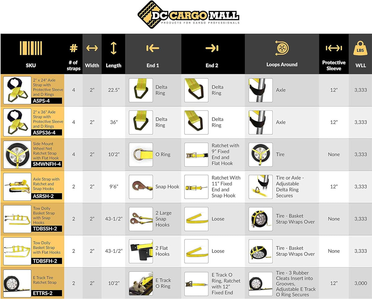 2-Pack Car Wheel Straps with Flat Hooks B8789