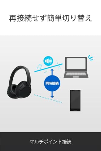 Navy Blue Noise Canceling Wireless Bluetooth Headphones V39771