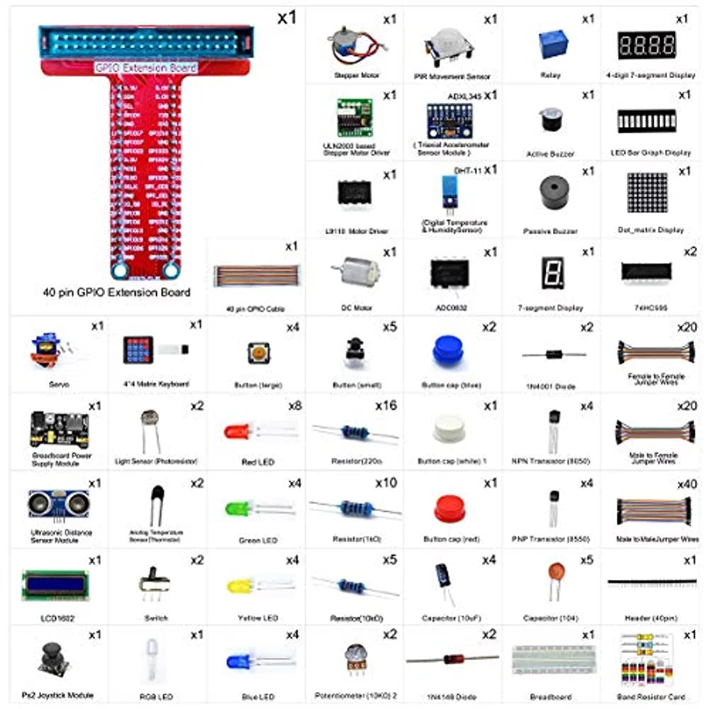 Raspberry Pi 3 2 Model B/B+ Starter Learning Kit F51388