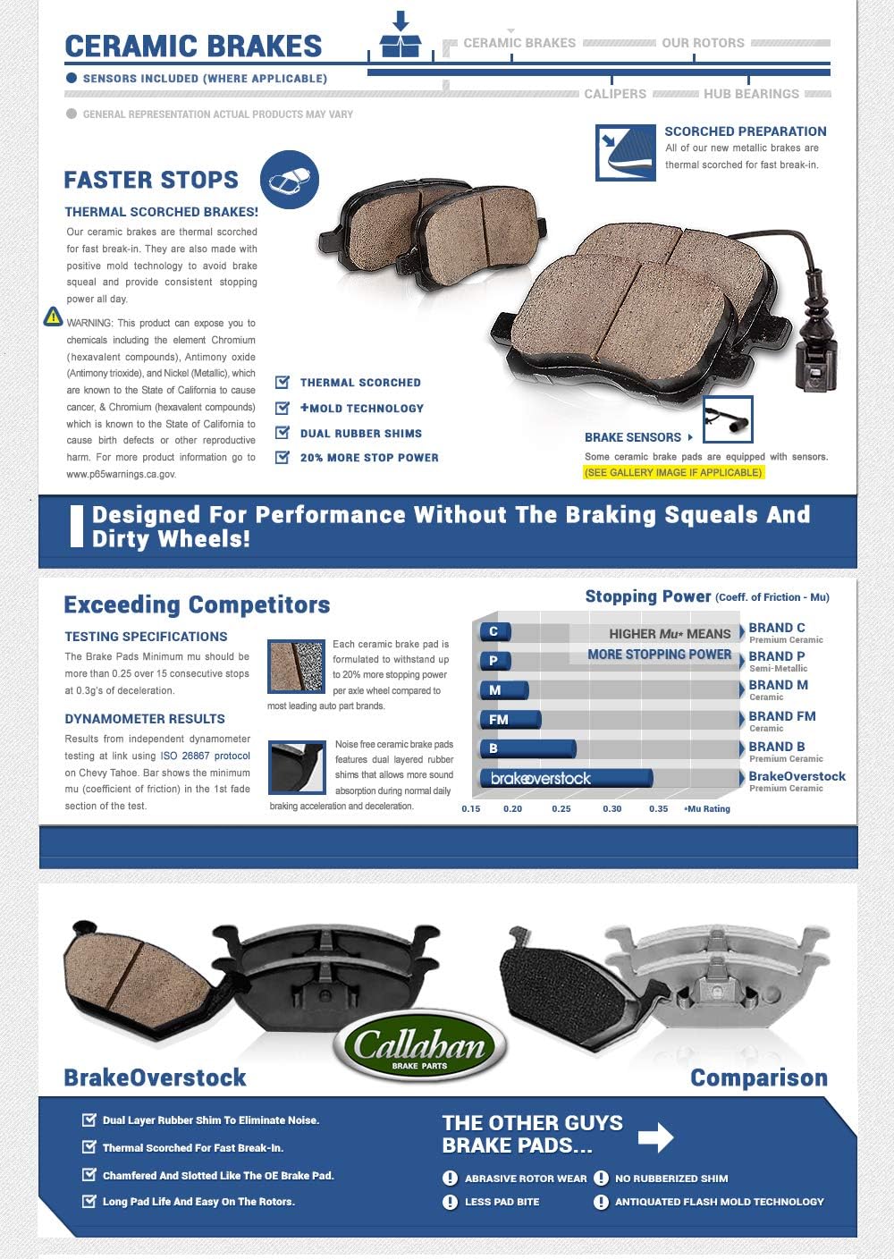 Premium 4 Lug Brake Rotors + Ceramic Pads + Clips T849480