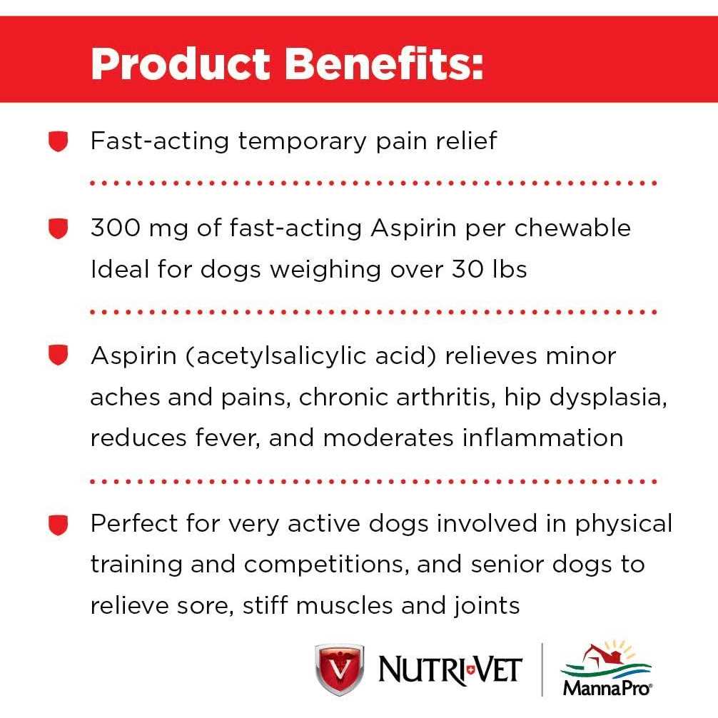 Aspirin for Large Dogs G290