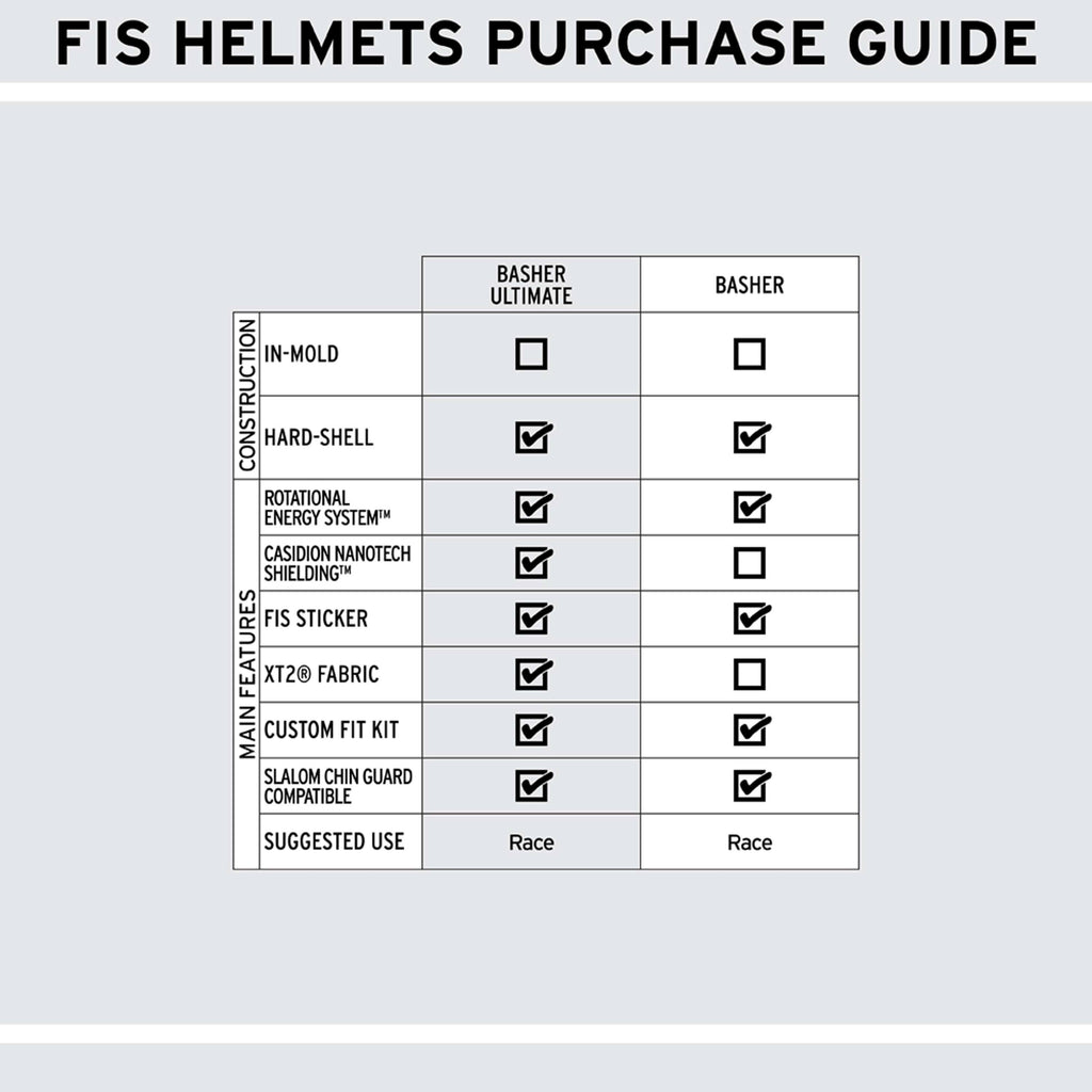 Black Snow Helmet S38773