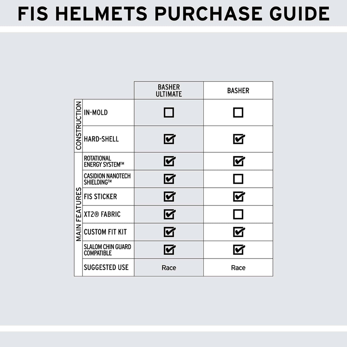 Black Snow Helmet S38773